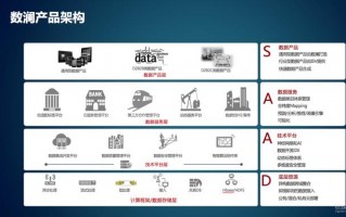 单数，单数和双数怎么区分