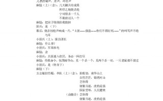 关于动物的情景短剧剧本，关于动物的情景短剧剧本大全